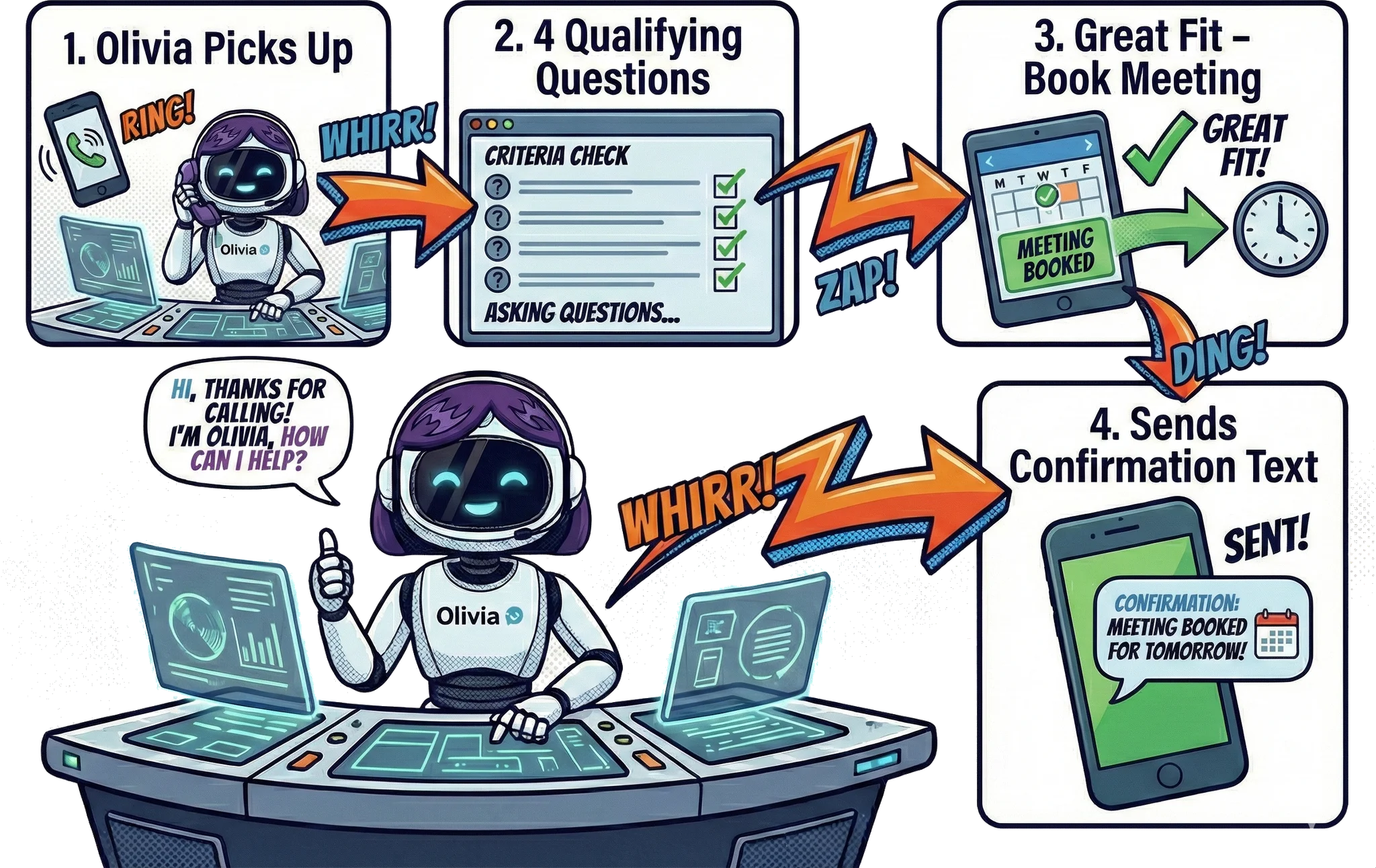 A prospect calls at 9pm on a Tuesday — Olivia handles it all