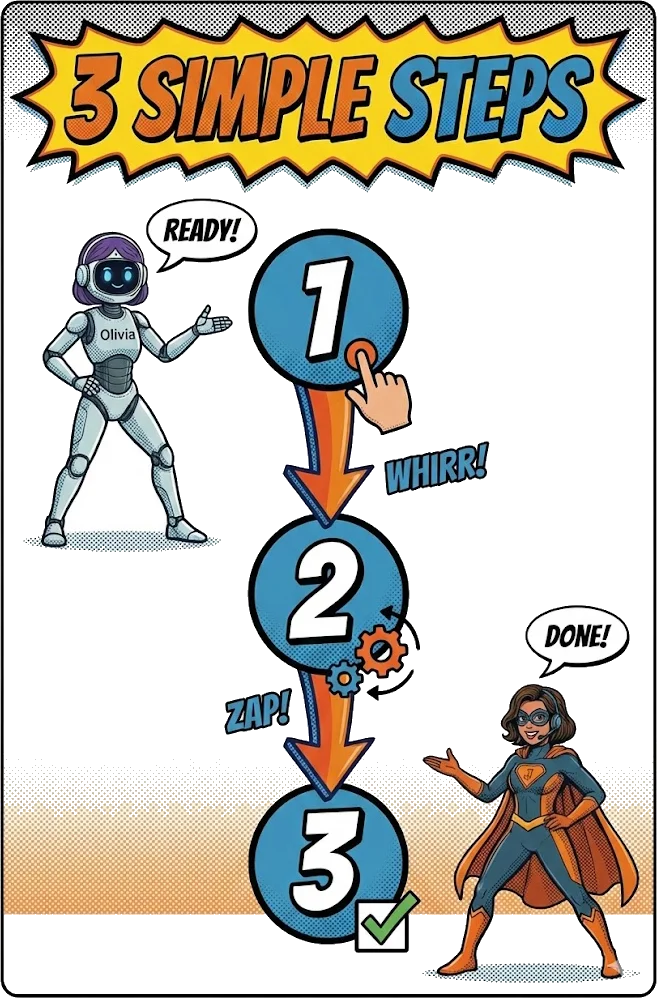 Three simple steps to get started